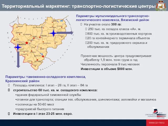 Территориальный маркетинг: транспортно-логистические центры На участке около 300 га: 250 тыс. кв