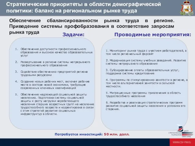 1. Мониторинг рынка труда с участием работодателей, в том числе региональный форсайт