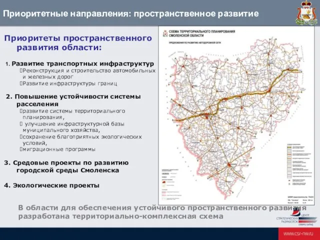 Приоритеты пространственного развития области: 1. Развитие транспортных инфраструктур Реконструкция и строительство автомобильных