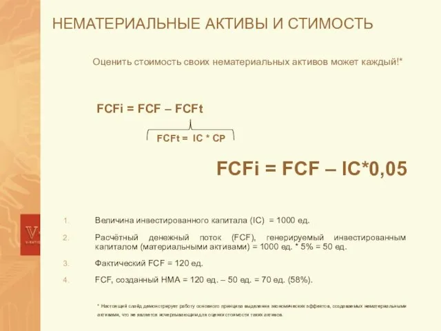 НЕМАТЕРИАЛЬНЫЕ АКТИВЫ И СТИМОСТЬ Величина инвестированного капитала (IC) = 1000 ед. Расчётный