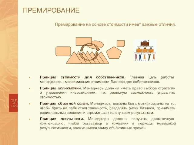 ПРЕМИРОВАНИЕ Премирование на основе стоимости имеет важные отличия. Принцип стоимости для собственников.