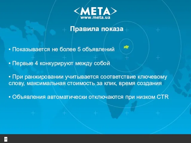 Правила показа • Показывается не более 5 объявлений • Объявления автоматически отключаются