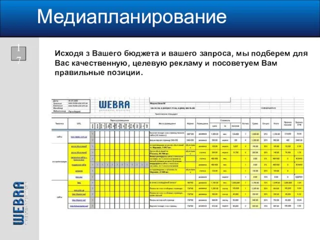 Медиапланирование 17 Исходя з Вашего бюджета и вашего запроса, мы подберем для