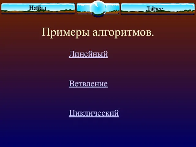 Примеры алгоритмов. Линейный Ветвление Циклический Назад Далее