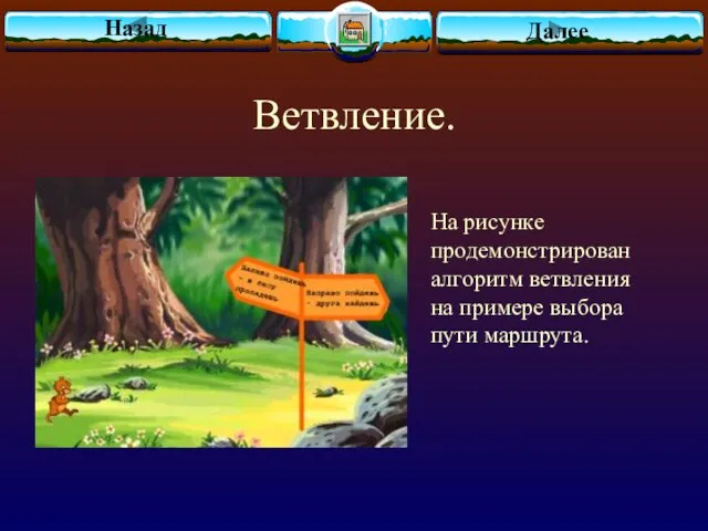 Ветвление. На рисунке продемонстрирован алгоритм ветвления на примере выбора пути маршрута. Назад Далее