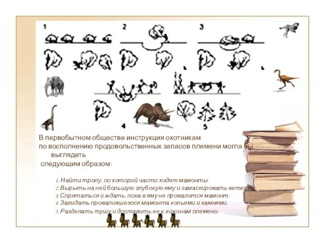 В первобытном обществе инструкция охотникам по восполнению продовольственных запасов племени могла бы