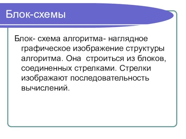 Блок-схемы Блок- схема алгоритма- наглядное графическое изображение структуры алгоритма. Она строиться из