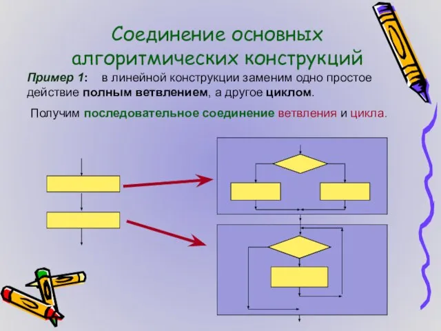 Пример 1: в линейной конструкции заменим одно простое действие полным ветвлением, а