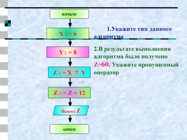 1.Укажите тип данного алгоритма 2.В результате выполнения алгоритма было получено Z=60. Укажите