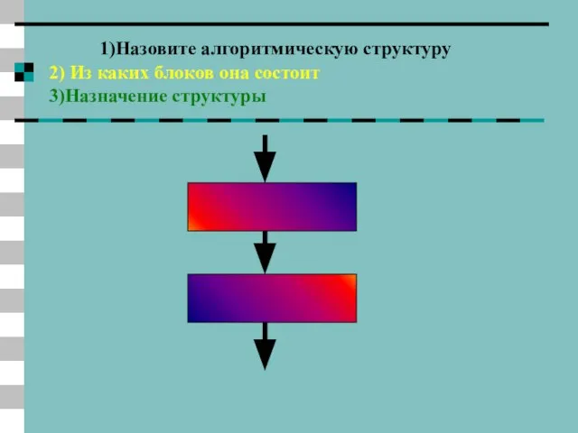 1)Назовите алгоритмическую структуру 2) Из каких блоков она состоит 3)Назначение структуры