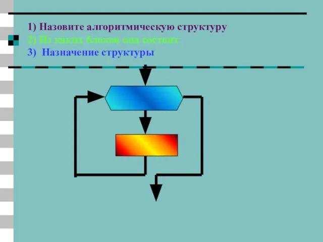 1) Назовите алгоритмическую структуру 2) Из каких блоков она состоит 3) Назначение структуры