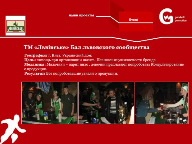 ТМ «Львівське» Бал львовского сообщества География: г. Киев, Украинский дом; Цель: помощь