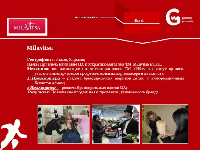 Milavitsa География: г. Львов, Харьков; Цель: Привлечь внимание ЦА к открытию магазина