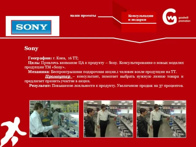 Sony География: г. Киев, 16 ТТ; Цель: Привлечь внимание ЦА к продукту