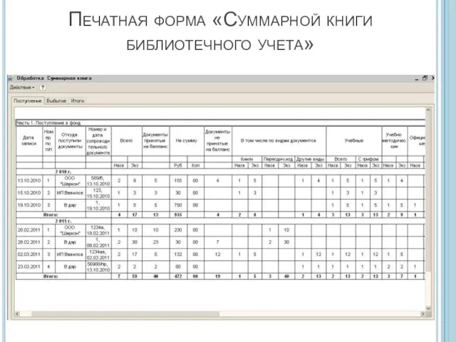 Печатная форма «Суммарной книги библиотечного учета»