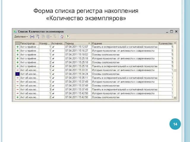 Форма списка регистра накопления «Количество экземпляров»