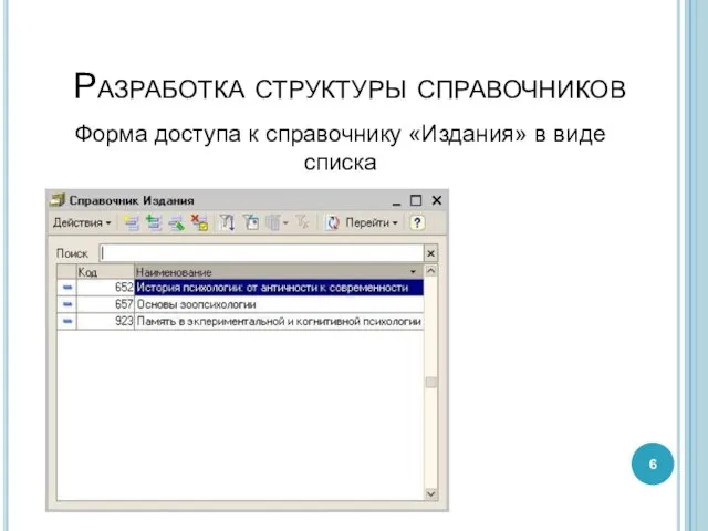 Разработка структуры справочников Форма доступа к справочнику «Издания» в виде списка