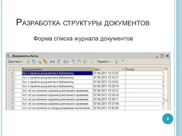 Разработка структуры документов Форма списка журнала документов