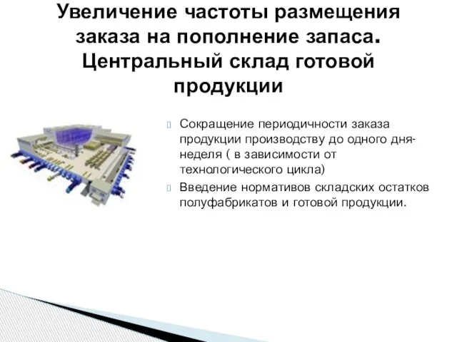 Сокращение периодичности заказа продукции производству до одного дня- неделя ( в зависимости