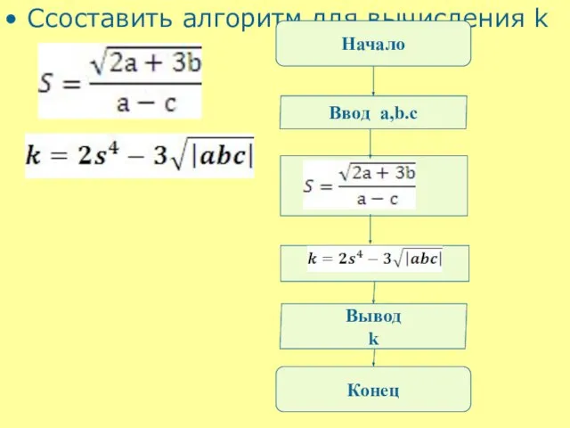 Cсоставить алгоритм для вычисления k