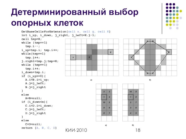 КИИ-2010 Детерминированный выбор опорных клеток GetBaseCellsForExtension(cell s, cell g, cell X) int