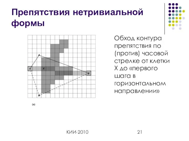 КИИ-2010 Препятствия нетривиальной формы Обход контура препятствия по (против) часовой стрелке от