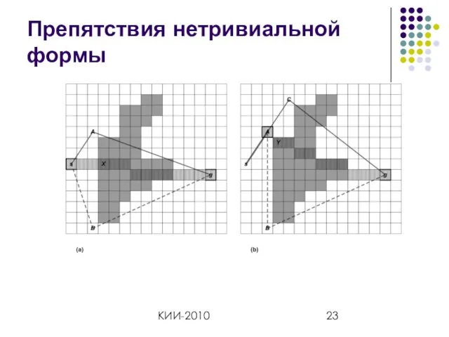 КИИ-2010 Препятствия нетривиальной формы