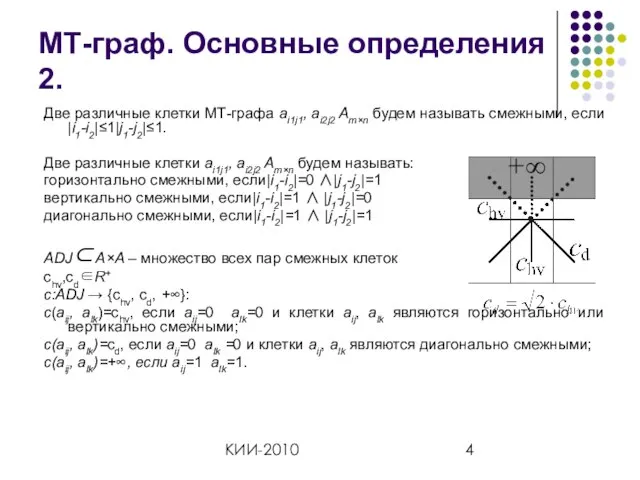 КИИ-2010 МТ-граф. Основные определения 2. Две различные клетки МТ-графа ai1j1, ai2j2 Am×n