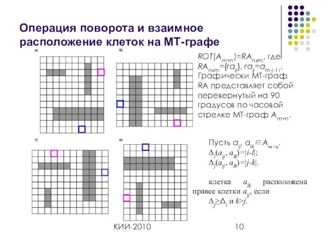 КИИ-2010 Операция поворота и взаимное расположение клеток на МТ-графе ROT(Am×n)=RAnxm, где RAnxm={raij},