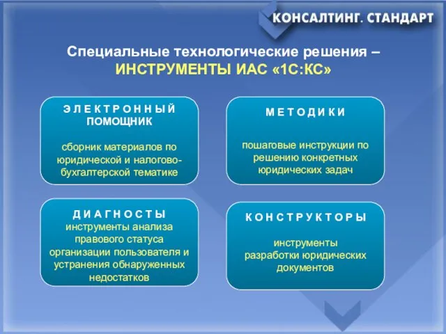 Специальные технологические решения – ИНСТРУМЕНТЫ ИАС «1С:КС» Э Л Е К Т