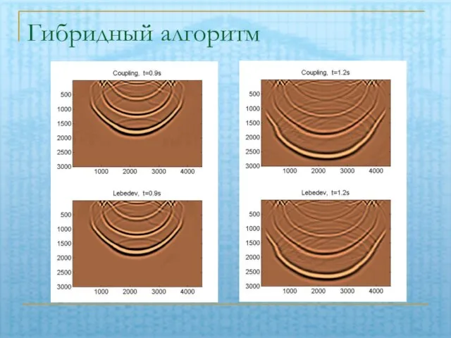 Гибридный алгоритм