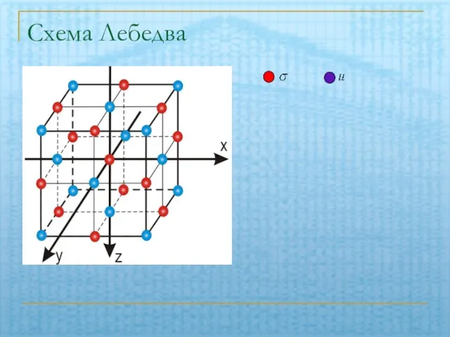 Схема Лебедва