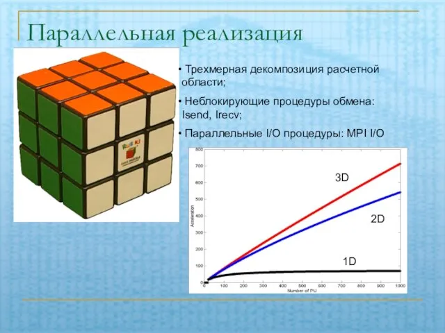 Параллельная реализация Трехмерная декомпозиция расчетной области; Неблокирующие процедуры обмена: Isend, Irecv; Параллельные I/O процедуры: MPI I/O