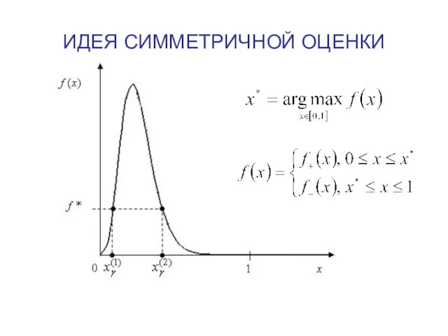 ИДЕЯ СИММЕТРИЧНОЙ ОЦЕНКИ