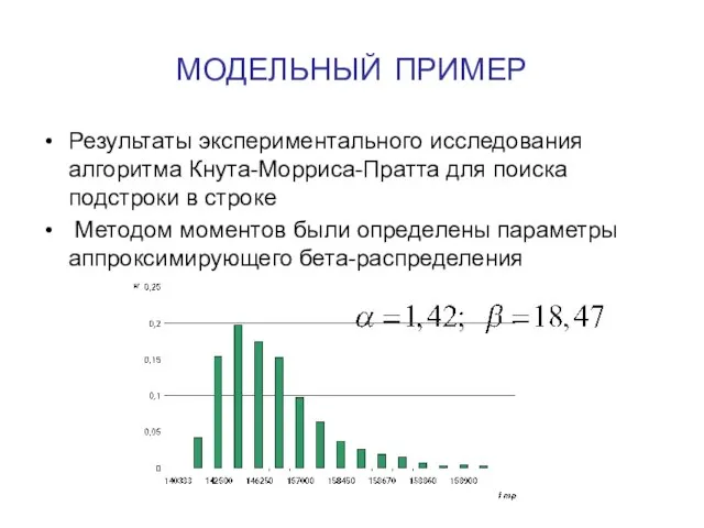 МОДЕЛЬНЫЙ ПРИМЕР Результаты экспериментального исследования алгоритма Кнута-Морриса-Пратта для поиска подстроки в строке