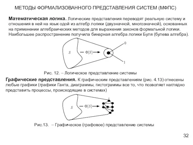 Математическая логика. Логические представления переводят реальную систему и отношения в ней на