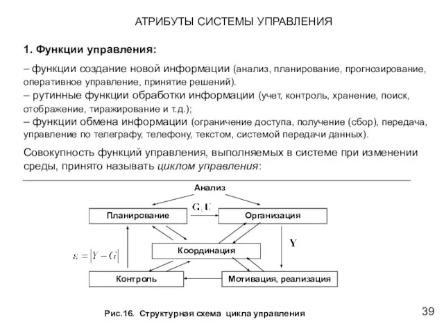 АТРИБУТЫ СИСТЕМЫ УПРАВЛЕНИЯ 1. Функции управления: – функции создание новой информации (анализ,