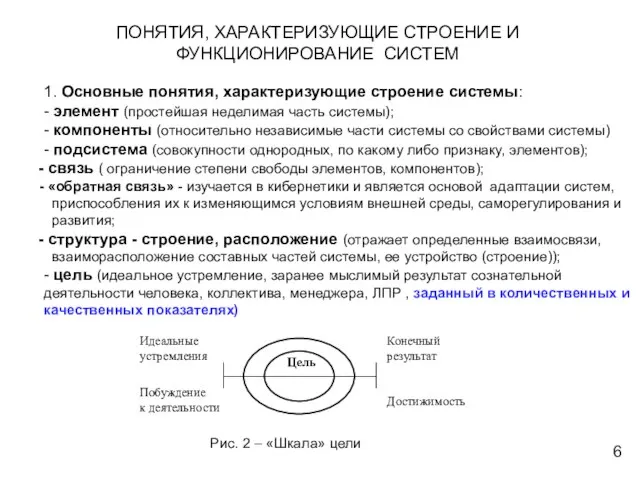 ПОНЯТИЯ, ХАРАКТЕРИЗУЮЩИЕ СТРОЕНИЕ И ФУНКЦИОНИРОВАНИЕ СИСТЕМ 1. Основные понятия, характеризующие строение системы: