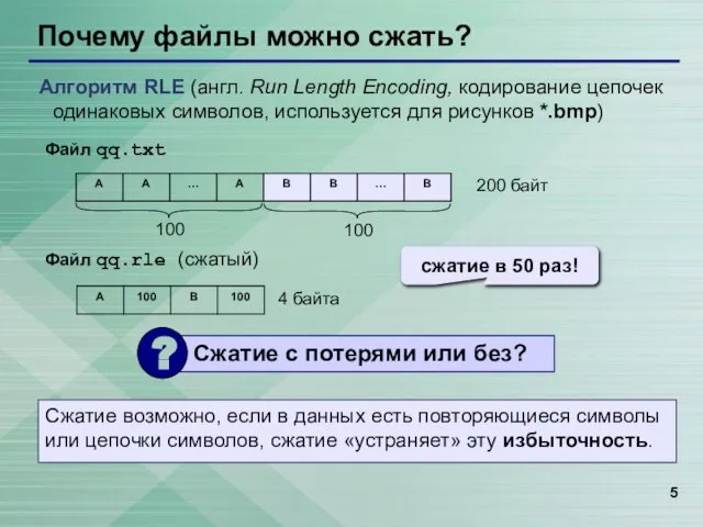 Почему файлы можно сжать? Алгоритм RLE (англ. Run Length Encoding, кодирование цепочек