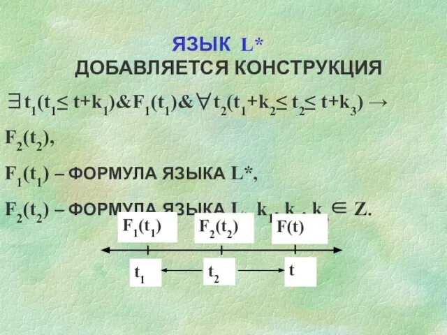 ЯЗЫК L* ДОБАВЛЯЕТСЯ КОНСТРУКЦИЯ ∃t1(t1≤ t+k1)&F1(t1)&∀t2(t1+k2≤ t2≤ t+k3) → F2(t2), F1(t1) –