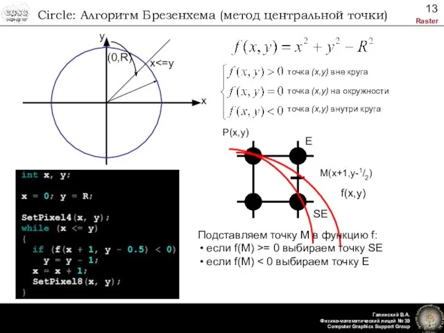 Circle: Алгоритм Брезенхема (метод центральной точки) Подставляем точку M в функцию f: