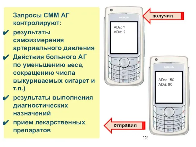 Запросы СММ АГ контролируют: результаты самоизмерения артериального давления Действия больного АГ по