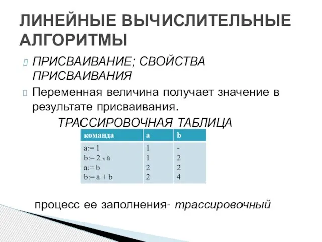 ПРИСВАИВАНИЕ; СВОЙСТВА ПРИСВАИВАНИЯ Переменная величина получает значение в результате присваивания. ТРАССИРОВОЧНАЯ ТАБЛИЦА