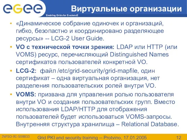 Grid PKI and security training -- Protvino, 17.01.2005 Виртуальные организации «Динамическое собрание