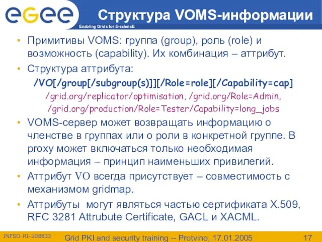 Grid PKI and security training -- Protvino, 17.01.2005 Структура VOMS-информации Примитивы VOMS: