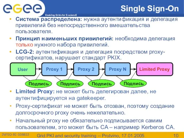 Grid PKI and security training -- Protvino, 17.01.2005 Single Sign-On Система распределена: