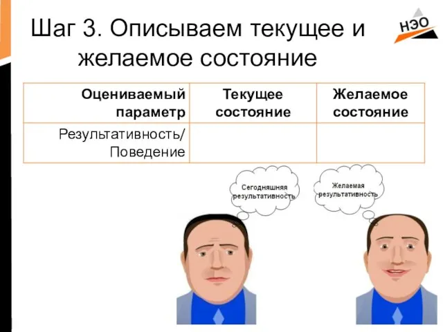 Шаг 3. Описываем текущее и желаемое состояние