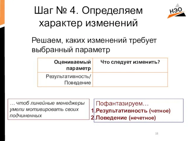 Решаем, каких изменений требует выбранный параметр Шаг № 4. Определяем характер изменений