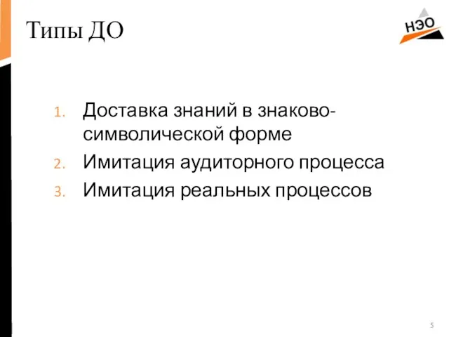 Типы ДО Доставка знаний в знаково-символической форме Имитация аудиторного процесса Имитация реальных процессов