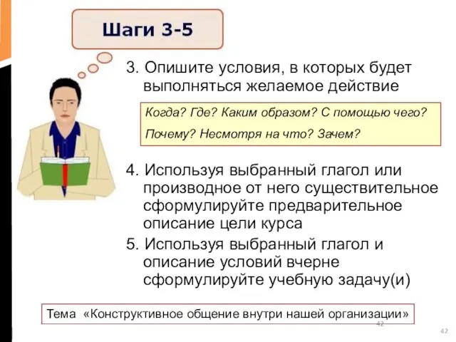 3. Опишите условия, в которых будет выполняться желаемое действие 4. Используя выбранный